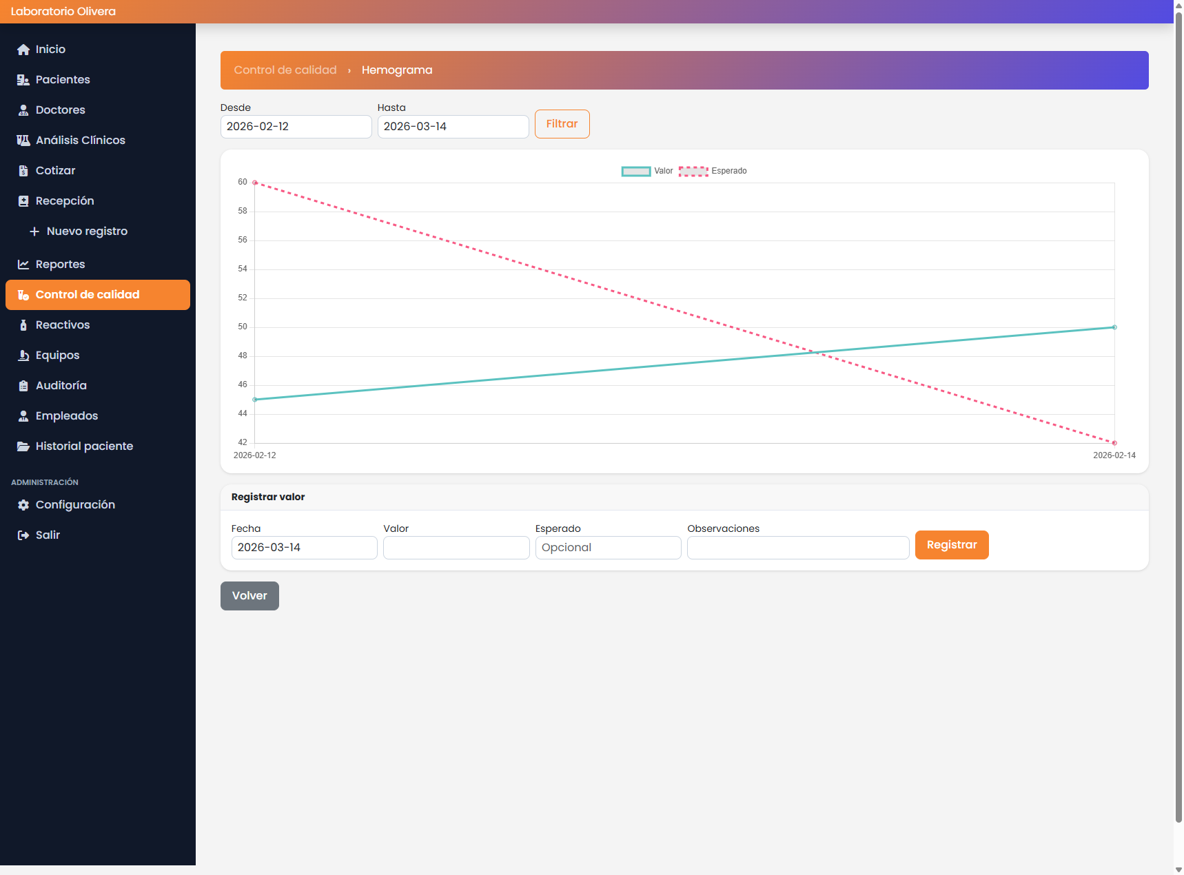 Captura Control de Calidad