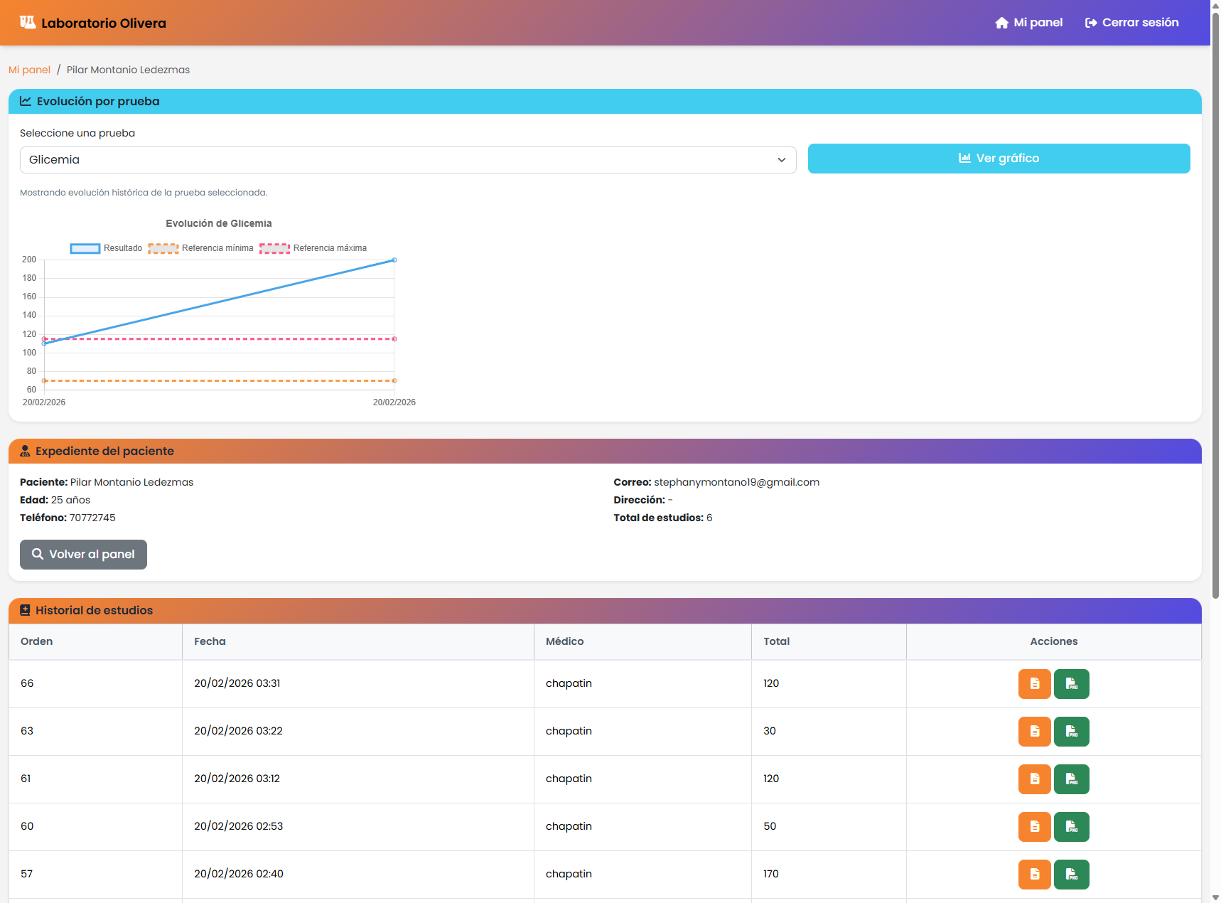 Captura Resultados Doctor